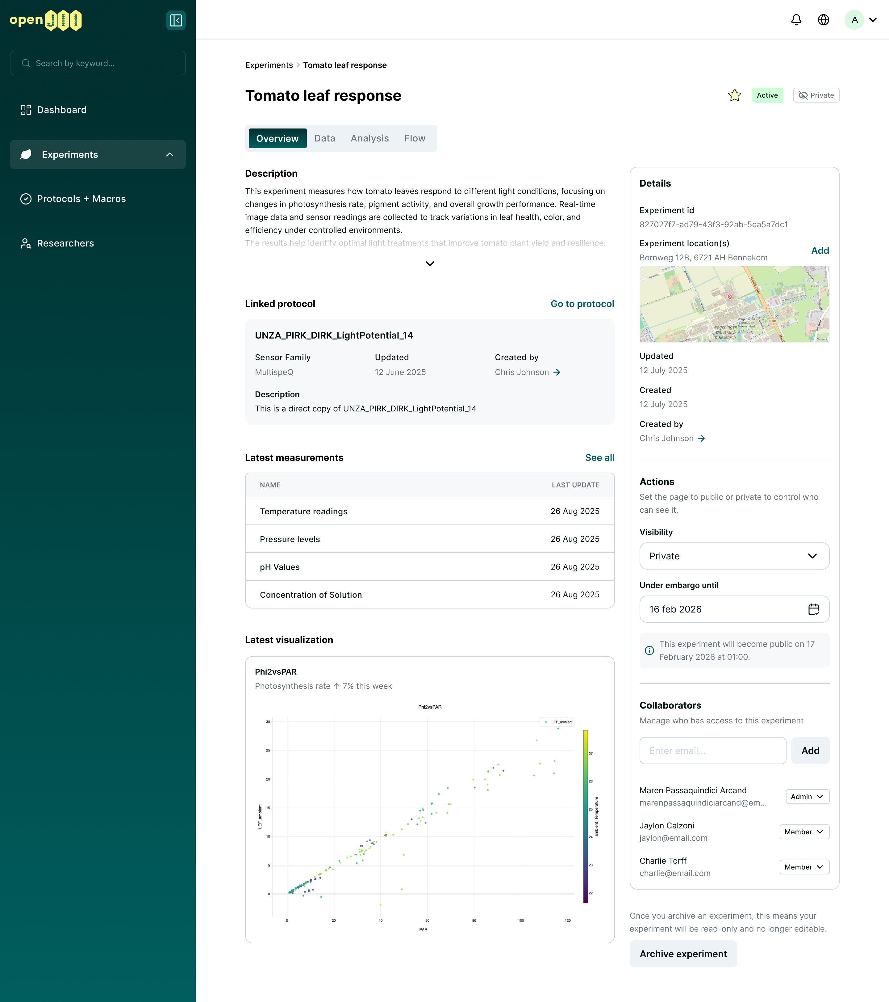 Platform experiment overview