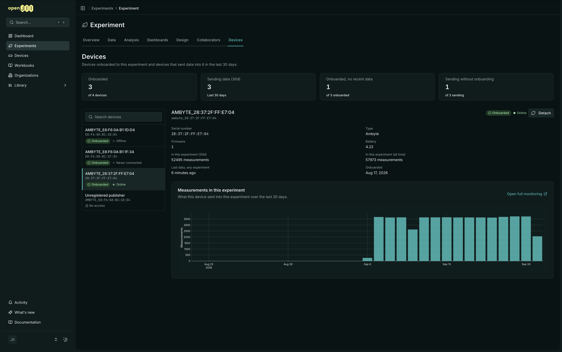 The Devices tab on an experiment